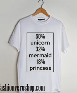 50 Unicorn 32 Mermaid 18 Princess T shirt
